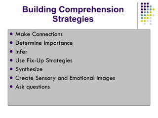 Building Comprehension Strategies Make Connections  Determine Importance Infer Use Fix-Up Strategies Synthesize Create Sensory and Emotional Images Ask questions 