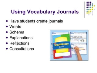 Using Vocabulary Journals Have students create journals Words Schema Explanations Reflections Consultations 