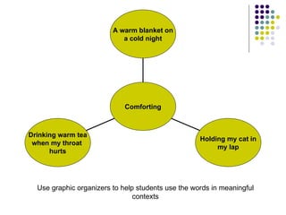 Use graphic organizers to help students use the words in meaningful contexts Drinking warm tea when my throat  hurts Holding my cat in my lap A warm blanket on a cold night Comforting 