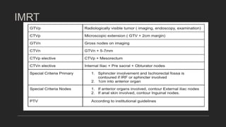 Imv Uk Radiographic Guide Radiotherapy planning in carcinoma of rectum | PPTX