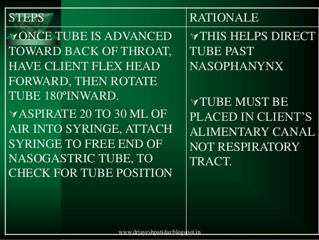 Rt Insertion Rt Insertion