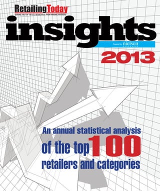 Powered by
INSIGHTSs
insights
s An annual statistical analysis
2013
 