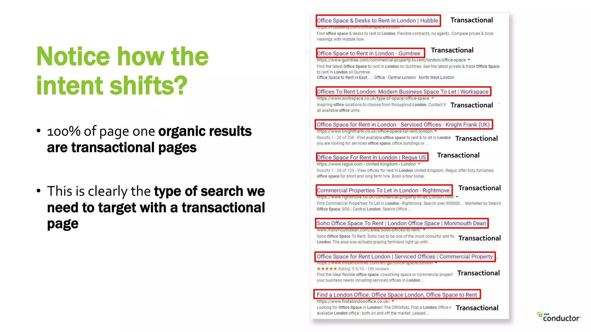 Notice how the
intent shifts?
• 100% of page one organic results
are transactional pages
• This is clearly the type of search we
need to target with a transactional
page
Transactional
Transactional
Transactional
Transactional
Transactional
Transactional
Transactional
Transactional
Transactional
 