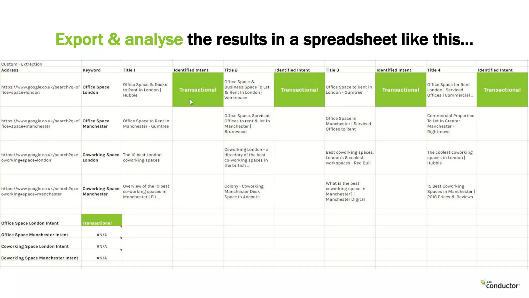 Export & analyse the results in a spreadsheet like this…
 