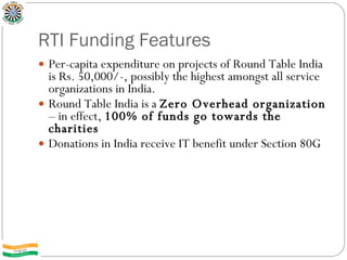 Round Table India Overview | PPT