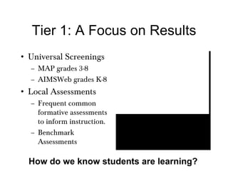 Tier 1: A Focus on Results Universal Screenings MAP grades 3-8 AIMSWeb grades K-8 Local Assessments Frequent common formative assessments to inform instruction. Benchmark Assessments How do we know students are learning? 