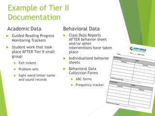 Rti pd powerpoint 2017 18 | PDF