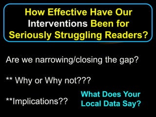 How Effective Have Our
    Interventions Been for
Seriously Struggling Readers?

Are we narrowing/closing the gap?

** Why or Why not???
                   What Does Your
**Implications??   Local Data Say?
 