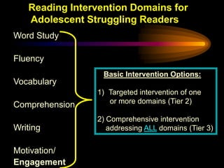 Reading Intervention Domains for
   Adolescent Struggling Readers
Word Study

Fluency
                  Basic Intervention Options:
Vocabulary
                1) Targeted intervention of one
                   or more domains (Tier 2)
Comprehension
                2) Comprehensive intervention
Writing            addressing ALL domains (Tier 3)


Motivation/
Engagement
 