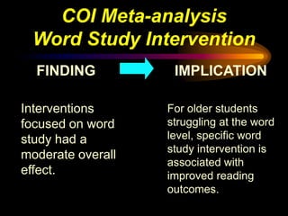COI Meta-analysis
 Word Study Intervention
  FINDING           IMPLICATION

Interventions      For older students
focused on word    struggling at the word
study had a        level, specific word
                   study intervention is
moderate overall
                   associated with
effect.            improved reading
                   outcomes.
 