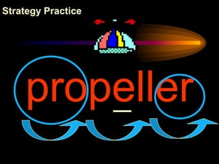 Strategy Practice




    propeller
 