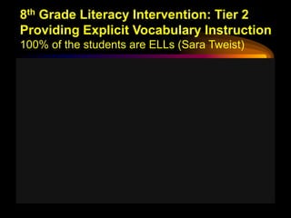8th Grade Literacy Intervention: Tier 2
Providing Explicit Vocabulary Instruction
100% of the students are ELLs (Sara Tweist)
 