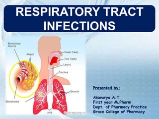 RESPIRATORY TRACT
INFECTIONS
Presented by;
Aiswarya.A.T
First year M.Pharm
Dept. of Pharmacy Practice
Grace College of Pharmacy
 