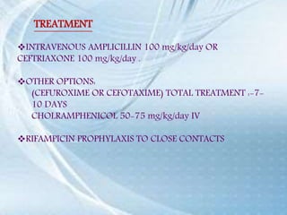 INTRAVENOUS AMPLICILLIN 100 mg/kg/day OR
CEFTRIAXONE 100 mg/kg/day .
OTHER OPTIONS:
(CEFUROXIME OR CEFOTAXIME) TOTAL TREATMENT :-7-
10 DAYS
CHOLRAMPHENICOL 50-75 mg/kg/day IV
RIFAMPICIN PROPHYLAXIS TO CLOSE CONTACTS
TREATMENT
 