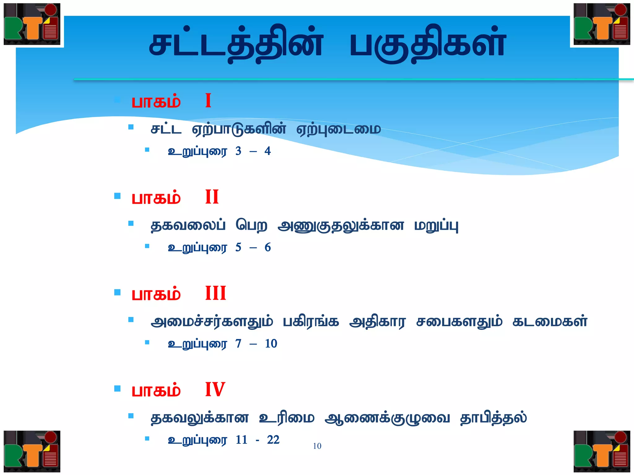  ghfk; I
 rl;l Vw;ghLfspd; Vw;Gilik
 cWg;Giu 3 – 4
 ghfk; II
 jftiyg; ngw mZFjYf;fhd kWg;G
 cWg;Giu 5 – 6
 ghfk; III
 mikr;ru;fsJk; gfpuq;f mjpfhu rigfsJk; flikfs;
 cWg;Giu 7 – 10
 ghfk; IV
 jftYf;fhd cupik Mizf;FOit jhgpj;jy;
 cWg;Giu 11 - 22 10
rl;lj;jpd; gFjpfs;
 