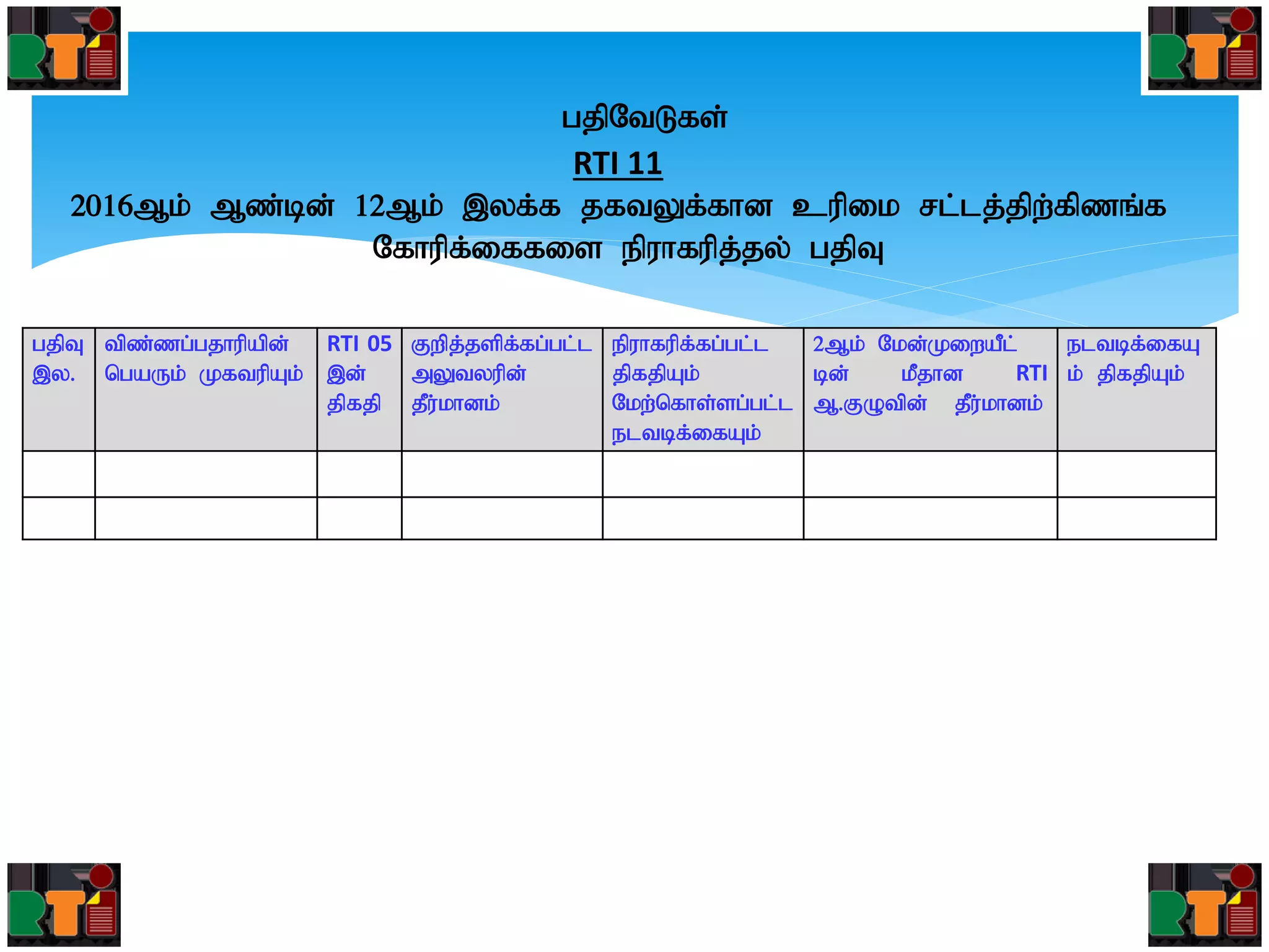 gjpNtLfs;
RTI 11
2016Mk; Mz;bd; 12Mk; ,yf;f jftYf;fhd cupik rl;lj;jpw;fpzq;f
Nfhupf;iffis epuhfupj;jy; gjpT
gjpT
,y.
tpz;zg;gjhupapd;
ngaUk; KftupAk;
RTI 05
,d;
jpfjp
Fwpj;jspf;fg;gl;l
mYtyupd;
jPu;khdk;
epuhfupf;fg;gl;l
jpfjpAk;
Nkw;nfhs;sg;gl;l
eltbf;ifAk;
2Mk; Nkd;KiwaPl;
bd; kPjhd RTI
M.FOtpd; jPu;khdk;
eltbf;ifA
k; jpfjpAk;
 