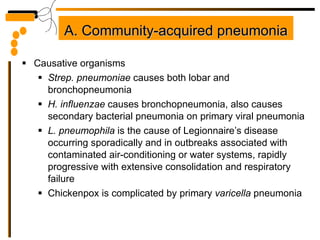 A. Community-acquired pneumonia Causative organisms  Strep. pneumoniae  causes both lobar and bronchopneumonia H. influenzae  causes bronchopneumonia, also causes secondary bacterial pneumonia on primary viral pneumonia L. pneumophila  is the cause of Legionnaire’s disease occurring sporadically and in outbreaks associated with contaminated air-conditioning or water systems, rapidly progressive with extensive consolidation and respiratory failure Chickenpox is complicated by primary  varicella  pneumonia 