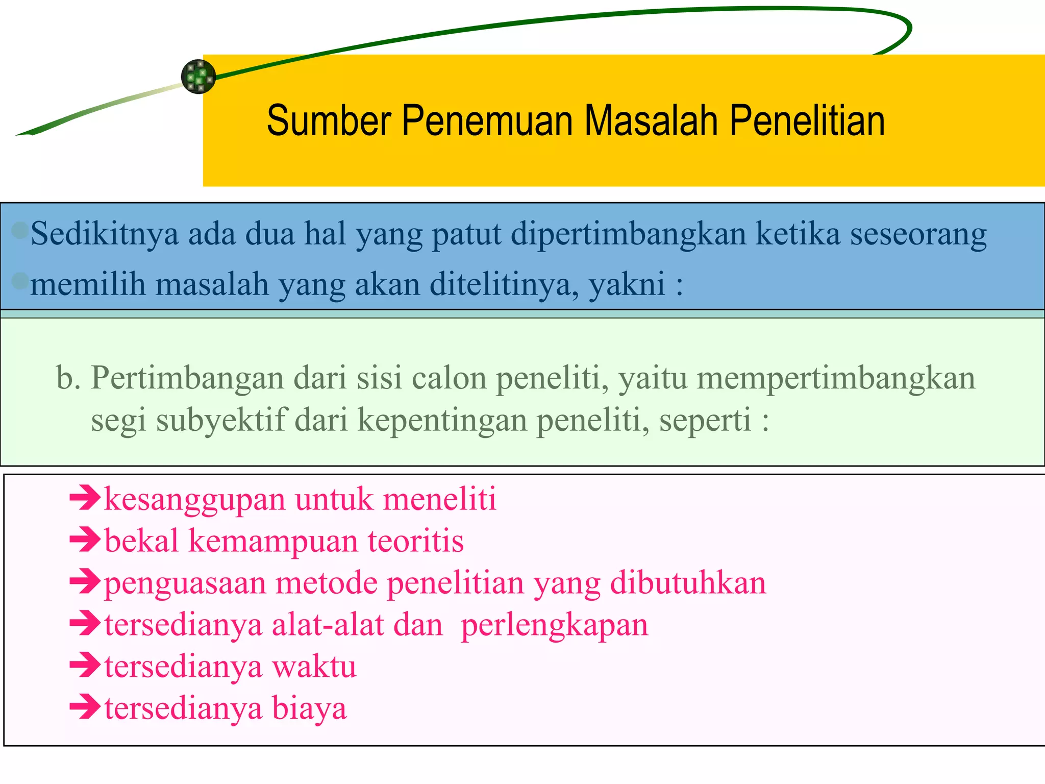 Sedikitnya ada dua hal yang patut dipertimbangkan ketika seseorang  memilih masalah yang akan ditelitinya, yakni : b. Pertimbangan dari sisi calon peneliti, yaitu mempertimbangkan segi subyektif dari kepentingan peneliti, seperti : Sumber Penemuan Masalah Penelitian  kesanggupan untuk meneliti  bekal kemampuan teoritis  penguasaan metode penelitian yang dibutuhkan  tersedianya alat-alat dan  perlengkapan  tersedianya waktu  tersedianya biaya 
