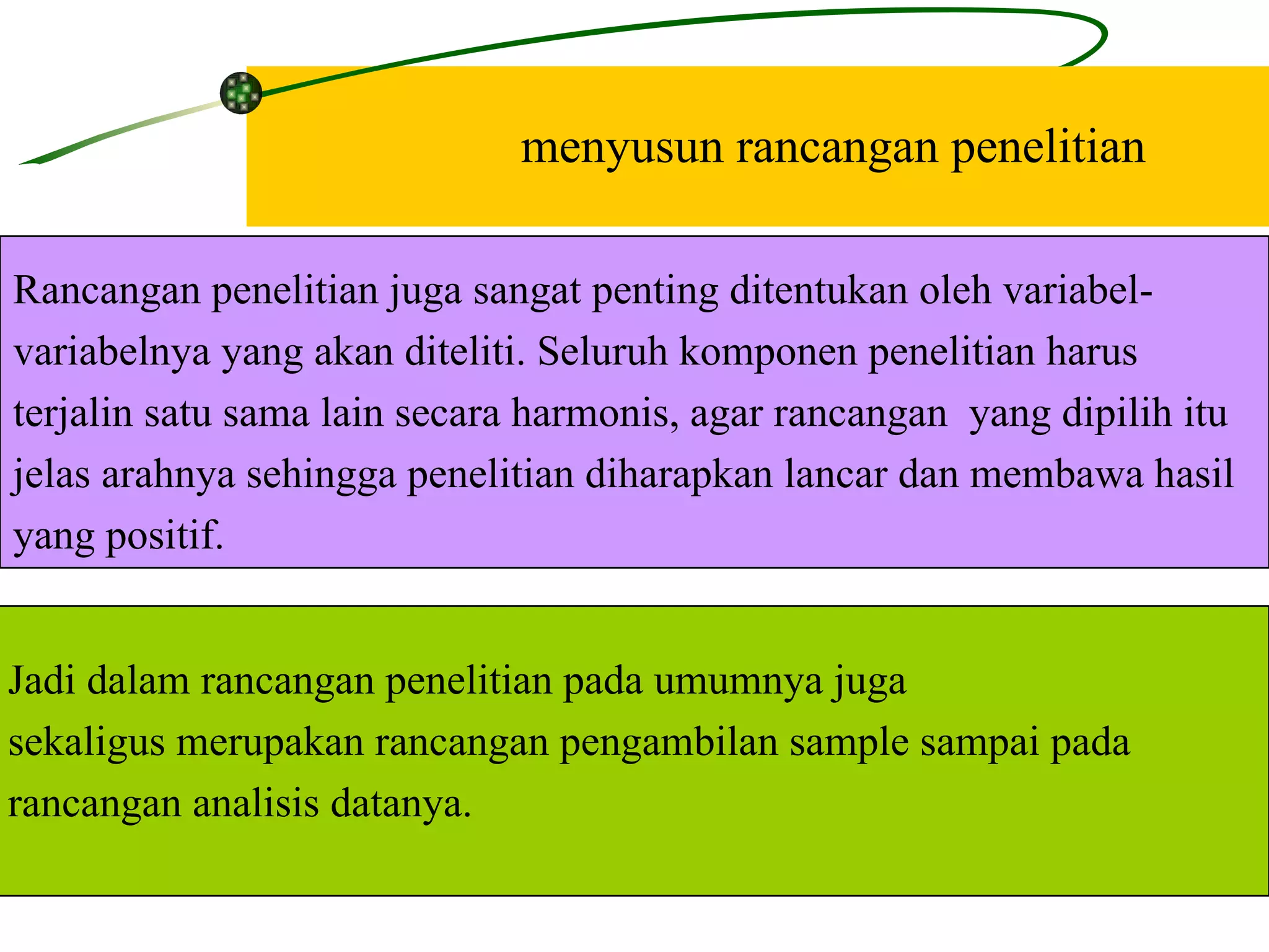 menyusun rancangan penelitian Rancangan penelitian juga sangat penting ditentukan oleh variabel- variabelnya yang akan diteliti. Seluruh komponen penelitian harus  terjalin satu sama lain secara harmonis, agar rancangan  yang dipilih itu  jelas arahnya sehingga penelitian diharapkan lancar dan membawa hasil  yang positif.  Jadi dalam rancangan penelitian pada umumnya juga  sekaligus merupakan rancangan pengambilan sample sampai pada  rancangan analisis datanya.  