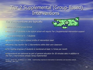 Tier 2 Supplemental (Group-Based) Interventions  Tier 2 interventions are typically: Delivered in small-group format  About 15% of students in the typical school will require Tier 2/supplemental intervention support Group size limited to 4 – 7 students Students should have a shared profile of intervention need Students may receive Tier 2 interventions within their own classroom The reading progress of students is monitored at least 1-2 times per month Interventions are delivered as part of general education for 30 minutes daily in addition to the Tier 1 interventions already being implemented Source:  Burns, M.K., & Gibbons, K.A. (2008).  Implementing response-to-intervention in elementary and secondary schools.  Routledge:  New York. 