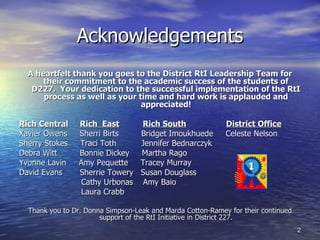 Acknowledgements A heartfelt thank you goes to the District RtI Leadership Team for their commitment to the academic success of the students of D227.  Your dedication to the successful implementation of the RtI process as well as your time and hard work is applauded and appreciated! Rich Central   Rich  East   Rich South   District Office Xavier Owens  Sherri Birts  Bridget Imoukhuede  Celeste Nelson Sherry Stokes  Traci Toth  Jennifer Bednarczyk Debra Witt  Bonnie Dickey  Martha Rago Yvonne Lavin  Amy Pequette  Tracey Murray  David Evans  Sherrie Towery  Susan Douglass   Cathy Urbonas  Amy Baio   Laura Crabb Thank you to Dr. Donna Simpson-Leak and Marda Cotton-Ramey for their continued support of the RtI Initiative in District 227. 