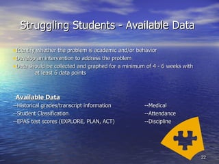 Struggling Students - Available Data   Identify whether the problem is academic and/or behavior Develop an intervention to address the problem Data should be collected and graphed for a minimum of 4 - 6 weeks with  at least 6 data points  Available Data --Historical grades/transcript information --Medical --Student Classification --Attendance --EPAS test scores (EXPLORE, PLAN, ACT) --Discipline 