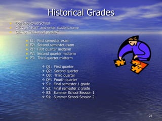 Historical Grades Log into PowerSchool Click on “Staff” and enter student name Click on “Historical grades” E1:  First semester exam E2:  Second semester exam P1:  First quarter midterm P2:  Second quarter midterm P3:  Third quarter midterm Q1:  First quarter Q2:  Second quarter Q3:  Third quarter Q4:  Fourth quarter S1:  Final semester 1 grade S2:  Final semester 2 grade S3:  Summer School Session 1 S4:  Summer School Session 2 