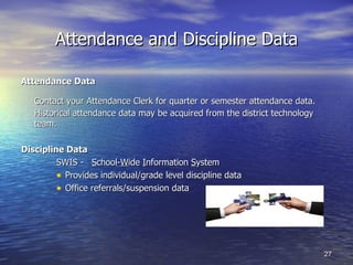 Attendance and Discipline Data Attendance Data Contact your Attendance Clerk for quarter or semester attendance data.  Historical attendance data may be acquired from the district technology team. Discipline Data SWIS - S chool- W ide  I nformation  S ystem Provides individual/grade level discipline data Office referrals/suspension data 