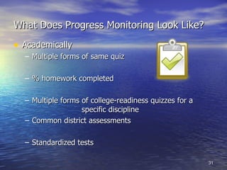 What Does Progress Monitoring Look Like? Academically Multiple forms of same quiz % homework completed Multiple forms of college-readiness quizzes for a  specific discipline Common district assessments Standardized tests 