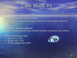Case Study #1  Second targeted intervention: Alternative assignments from 1/21/10 to 2/9/10 and 2/26/10 to 3/16/10 Observable Reactions/Results: Basic assignments with less problems and less conversions were utilized Measurable Data & Date Exams 17%, 35% Quizzes 10%, 15% In-class assignments 100% 