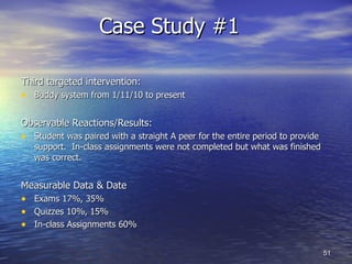 Case Study #1  Third targeted intervention: Buddy system from 1/11/10 to present Observable Reactions/Results: Student was paired with a straight A peer for the entire period to provide support.  In-class assignments were not completed but what was finished was correct. Measurable Data & Date Exams 17%, 35% Quizzes 10%, 15% In-class Assignments 60% 