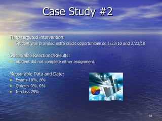 Case Study #2  Third targeted intervention: Student was provided extra credit opportunities on 1/23/10 and 2/23/10 Observable Reactions/Results: Student did not complete either assignment. Measurable Data and Date: Exams 10%, 8% Quizzes 0%, 0% In-class 25% 