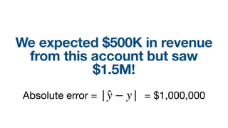 We expected $500K in revenue
from this account but saw
$1.5M!
Absolute error = = $1,000,000| ̂y − y|
 