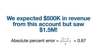 We expected $500K in revenue
from this account but saw
$1.5M!
Absolute percent error = = 0.67|
̂y − y
y
|
 