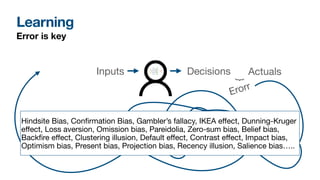 Learning
Error is key
Inputs Decisions
Erorr
Actuals
{
Hindsite Bias, Conﬁrmation Bias, Gambler’s fallacy, IKEA eﬀect, Dunning-Kruger
eﬀect, Loss aversion, Omission bias, Pareidolia, Zero-sum bias, Belief bias,
Backﬁre eﬀect, Clustering illusion, Default eﬀect, Contrast eﬀect, Impact bias,
Optimism bias, Present bias, Projection bias, Recency illusion, Salience bias…..
 