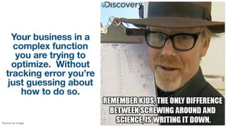 Your business in a
complex function
you are trying to
optimize. Without
tracking error you’re
just guessing about
how to do so.
Source for image
 