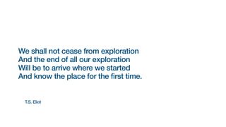 T.S. Eliot
We shall not cease from exploration
And the end of all our exploration
Will be to arrive where we started
And know the place for the first time.
 