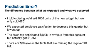 Prediction Error?
The diﬀerence between what we expected and what we observed
• I told ordering we’d sell 1000 units of the new widget but we
only sold 670

• We expected employee satisfaction to decrease this quarter but
it went up

• The sales rep anticipated $500K in revenue from this account
but actually got $1.5M!

• There are 100 rows in the table that are missing the required ID
ﬁeld
 