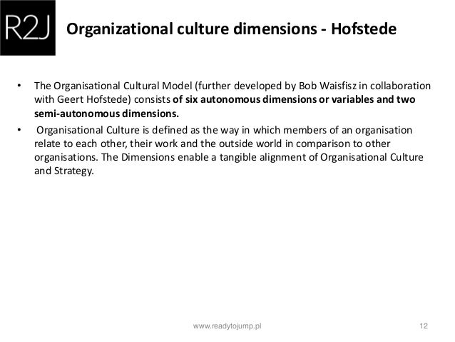 a comparison between the organizational cultures in brazil and sweden Between both sets of studies is then expected to reveal areas of commonality, general trends, and principles with regard to how leadership is perceived and practiced in russia the projected results of this study include better cross-cultural understanding, comparison, and assessment of russian leadership by foreign and local. a comparison between the organizational cultures in brazil and sweden Between both sets of studies is then expected to reveal areas of commonality, general trends, and principles with regard to how leadership is perceived and practiced in russia the projected results of this study include better cross-cultural understanding, comparison, and assessment of russian leadership by foreign and local.