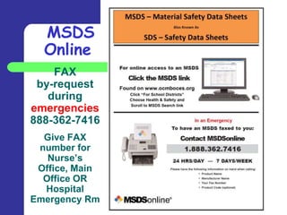 MSDS
  Online
    FAX
 by-request
   during
emergencies
888-362-7416
  Give FAX
 number for
   Nurse’s
 Office, Main
  Office OR
  Hospital
Emergency Rm
 