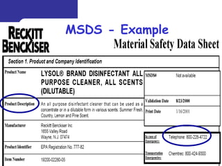 MSDS - Example
 