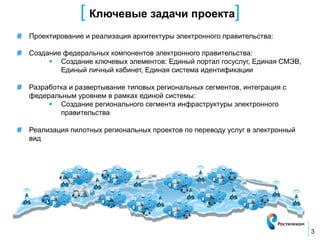 [ Ключевые задачи проекта]
#  Проектирование и реализация архитектуры электронного правительства:

#  Создание федеральных компонентов электронного правительства:
        §  Создание ключевых элементов: Единый портал госуслуг, Единая СМЭВ,
            Единый личный кабинет, Единая система идентификации

#  Разработка и развертывание типовых региональных сегментов, интеграция с
   федеральным уровнем в рамках единой системы:
        §  Создание регионального сегмента инфраструктуры электронного
            правительства

#  Реализация пилотных региональных проектов по переводу услуг в электронный
   вид




                                                                                3
 
