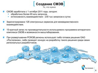 [ Создание СМЭВ]
                                     То, что нужно

#  СМЭВ заработала с 1 октября 2011 года, сегодня:
    §  обработано более 65 млн запросов,
    §  интенсивность взаимодействия - 230 тыс запросов в сутки.

#  Зарегистрировано 126 электронных сервисов для межведомственного
   взаимодействия.

#  15-кратный запас по производительности используемого программно-аппаратного
   комплекса СМЭВ и возможности масштабирования.

#  При развертывании РСМЭВ регионы используют либо готовое решение ОАО
   «Ростелеком», либо проводят конкурс на разработку такого решения среди своих
   региональных разработчиков.




                                                                                  6
 