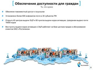 [ Обеспечение доступности для граждан ]
                                          То, что нужно

#    Обеспечен повсеместный доступ к госуслугам

#    Установлено более 600 инфоматов почти в 30 субъектах РФ

#    Открыто 40 центров выдачи ЭЦП и 80 пунктов выдачи кодов активации, гражданам выдано почти
     16000 кодов

#    Все пункты выдачи кодов активации и ЭЦП работают на базе центров продаж и обслуживания
     клиентов ОАО «Ростелеком»




                                                                                                 8
 