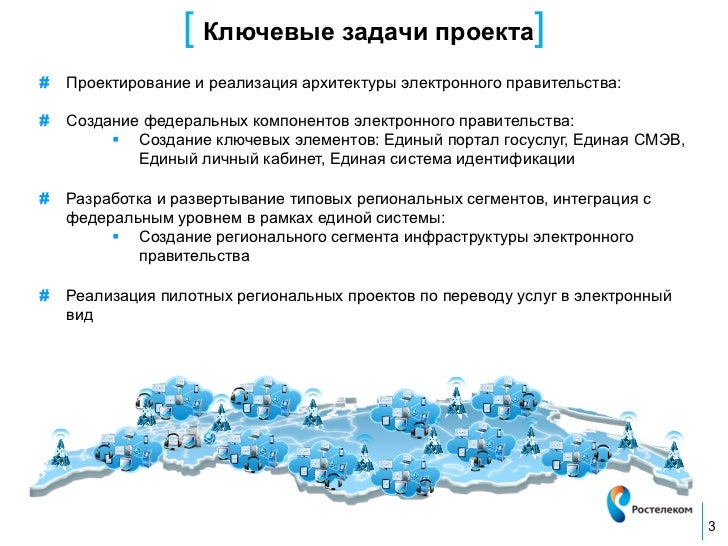 Электронное Правительство Презентация По Информатике