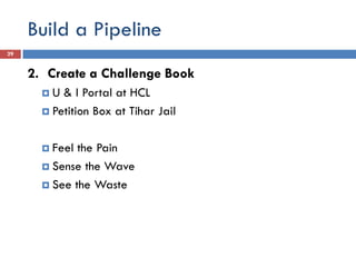 Build a Pipeline
2. Create a Challenge Book
 U & I Portal at HCL
 Petition Box at Tihar Jail
 Feel the Pain
 Sense the Wave
 See the Waste
29
 