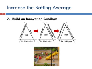 Increase the Batting Average
7. Build an Innovation Sandbox
48
 