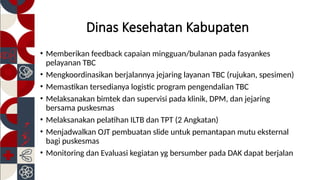 Rtl Program Tbc Program TBC 2023: Monitoring, Case Detection, and Follow-up Plans | PPTX