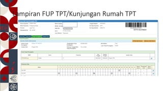 Rtl Program Tbc Program TBC 2023: Monitoring, Case Detection, and Follow-up Plans | PPTX