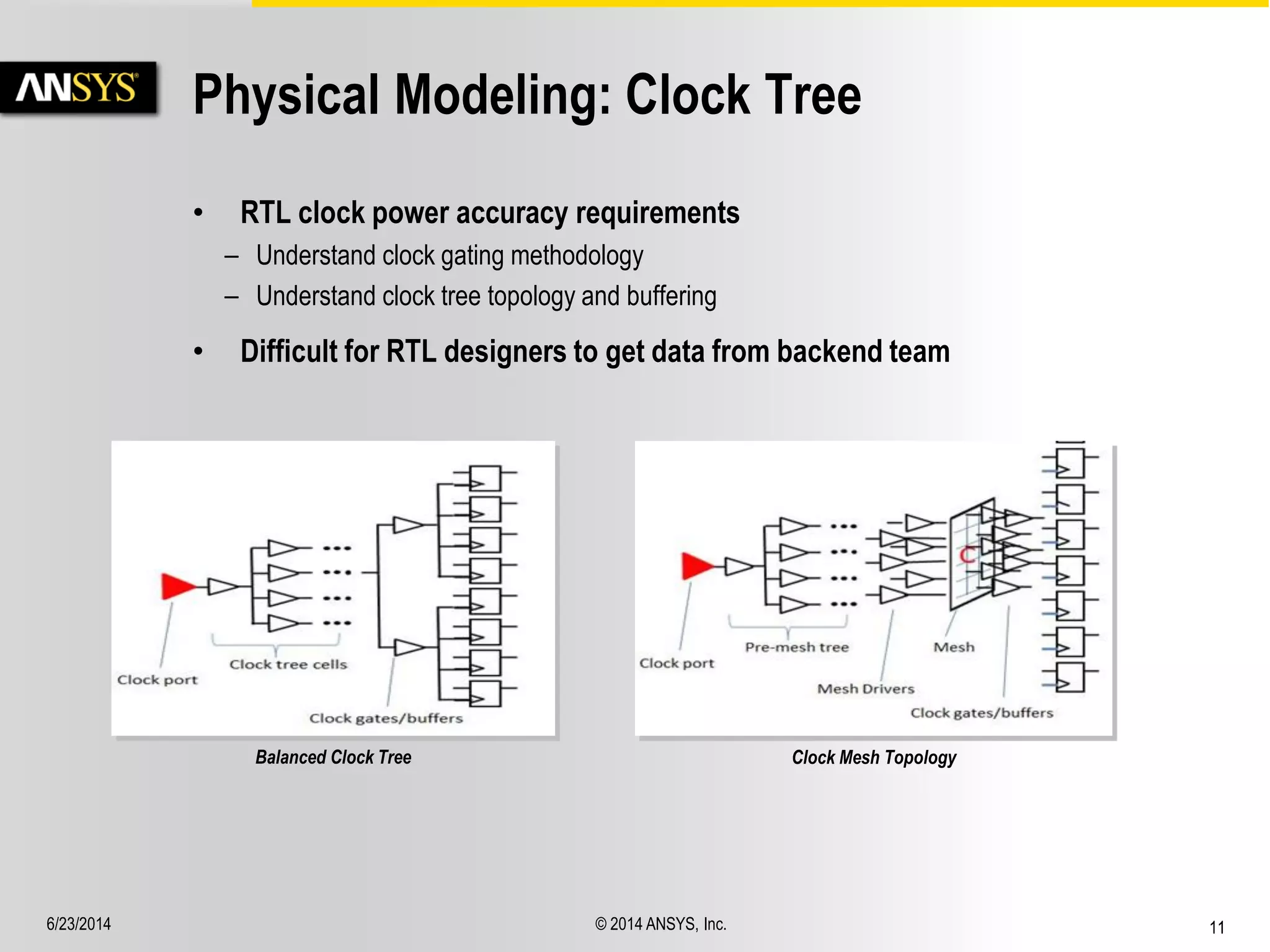 6/23/2014 © 2014 ANSYS, Inc. 11 
Physical Modeling: Clock Tree 
• RTL clock power accuracy requirements 
– Understand clock gating methodology 
– Understand clock tree topology and buffering 
• Difficult for RTL designers to get data from backend team 
Balanced Clock Tree Clock Mesh Topology 
 